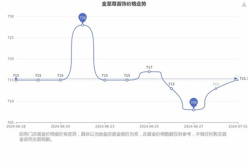 2024澳门今晚开奖结果查询表下载|最新数据解释落实_历史集.4.143