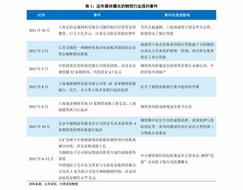 2024新奥历史开奖记录63期|详细解读解释落实_领航品.5.156